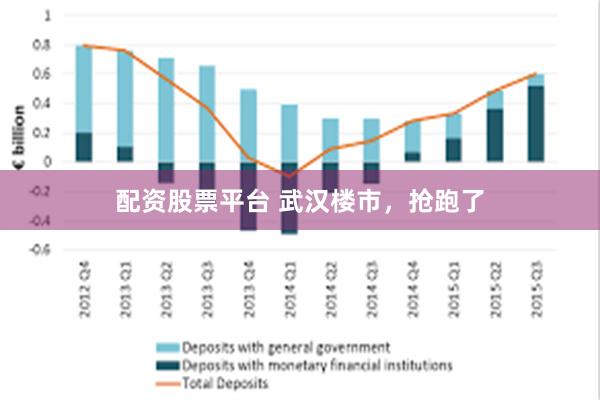 配资股票平台 武汉楼市，抢跑了