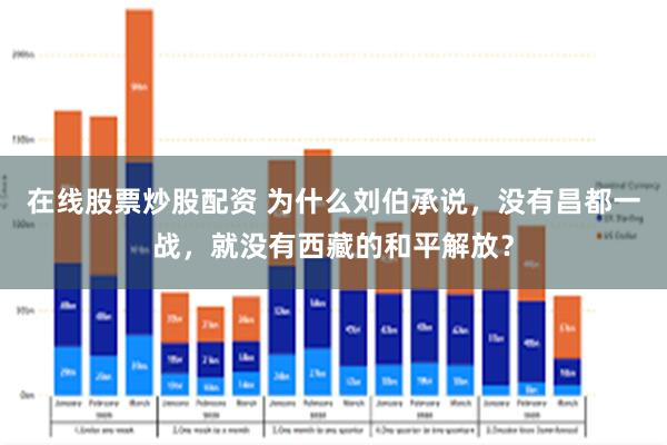 在线股票炒股配资 为什么刘伯承说，没有昌都一战，就没有西藏的和平解放？