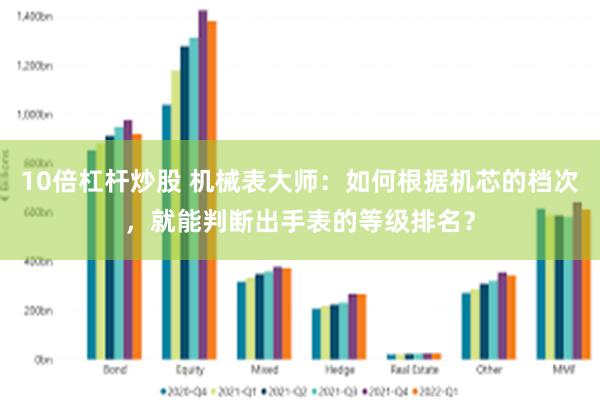 10倍杠杆炒股 机械表大师：如何根据机芯的档次，就能判断出手表的等级排名？