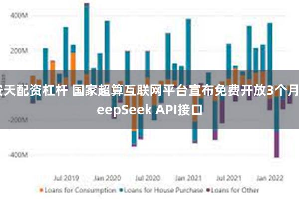 按天配资杠杆 国家超算互联网平台宣布免费开放3个月DeepSeek API接口