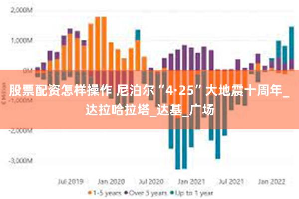 股票配资怎样操作 尼泊尔“4·25”大地震十周年_达拉哈拉塔_达基_广场