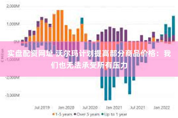 实盘配资网址 沃尔玛计划提高部分商品价格：我们也无法承受所有压力