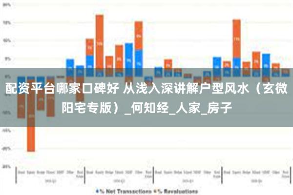 配资平台哪家口碑好 从浅入深讲解户型风水（玄微阳宅专版）_何知经_人家_房子